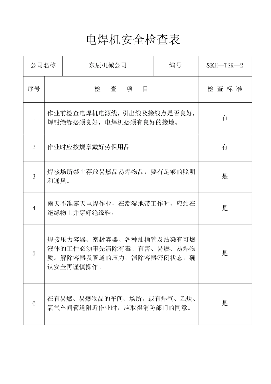 安全检查提示卡(一法三卡)_第2页