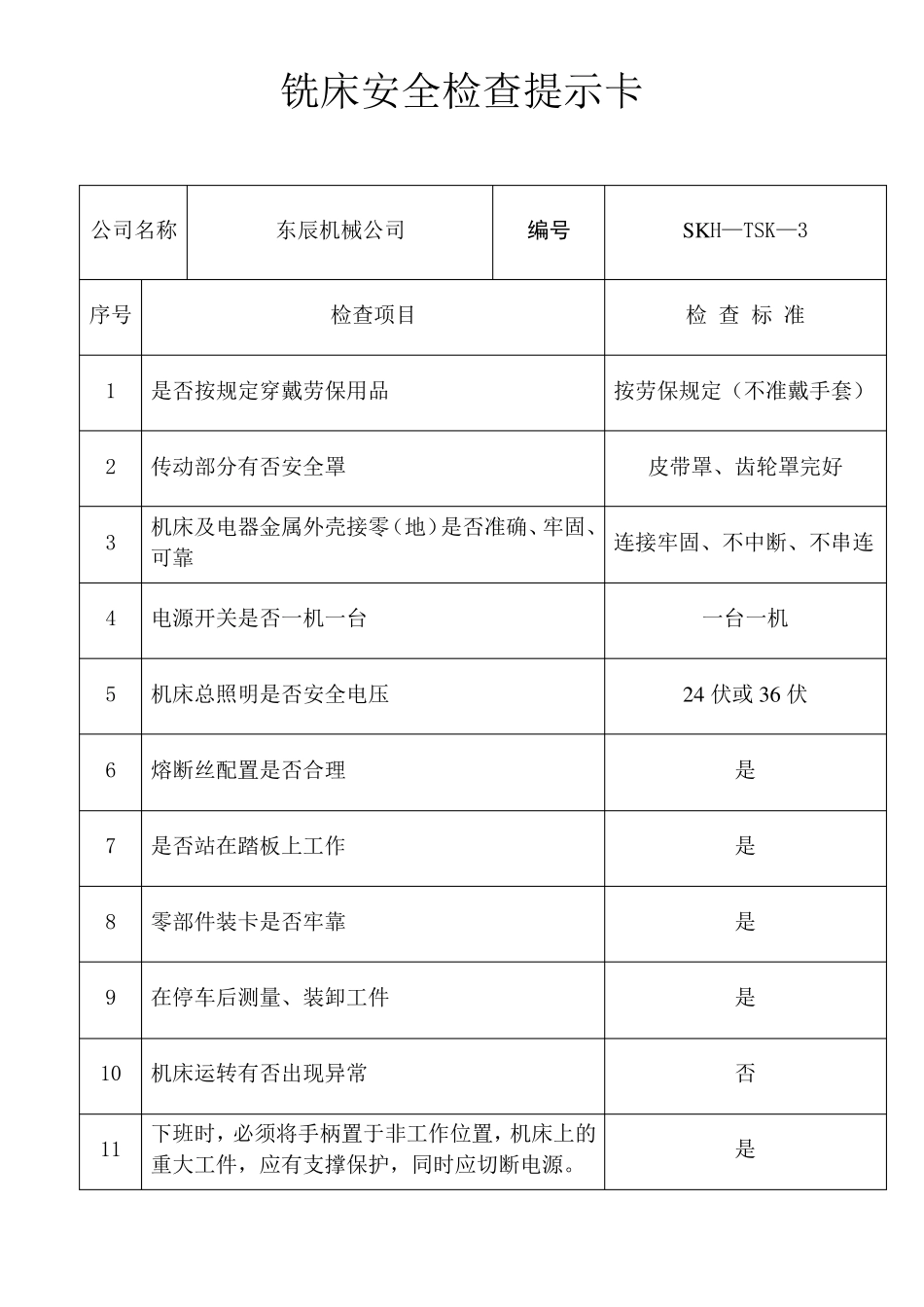 安全检查提示卡(一法三卡)_第3页