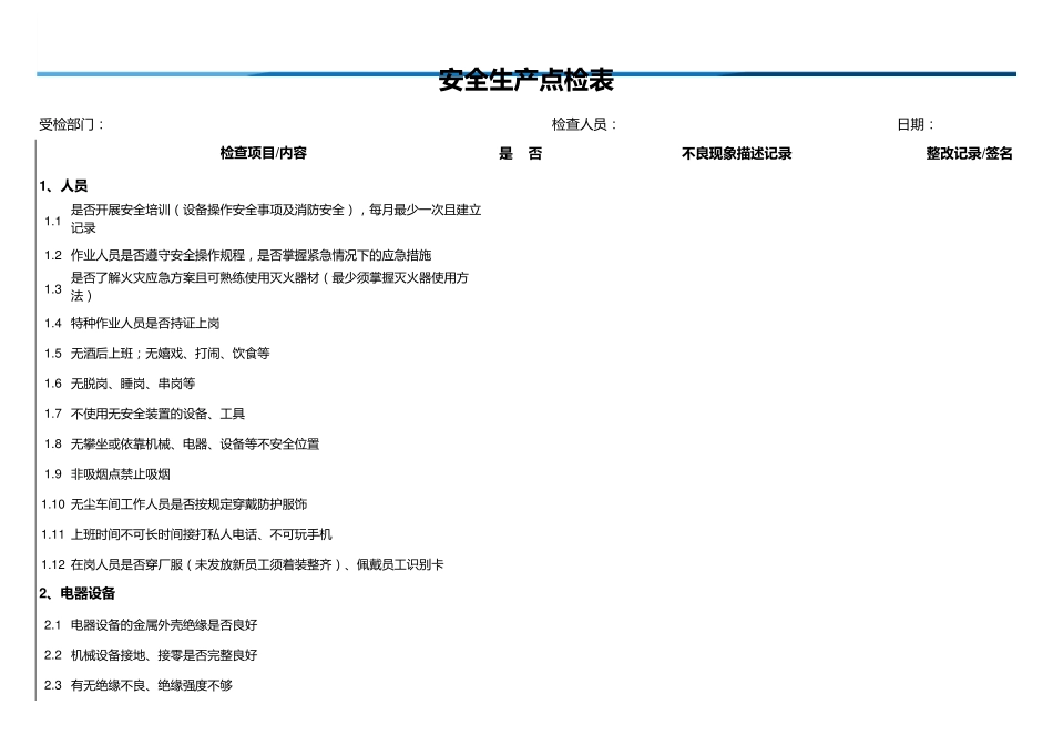 安全检查点检表_第1页