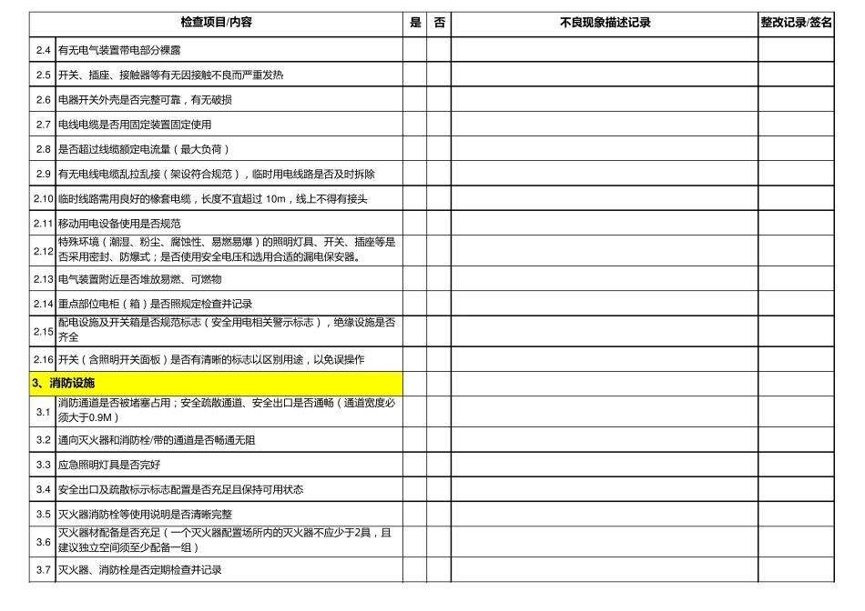 安全检查点检表_第2页