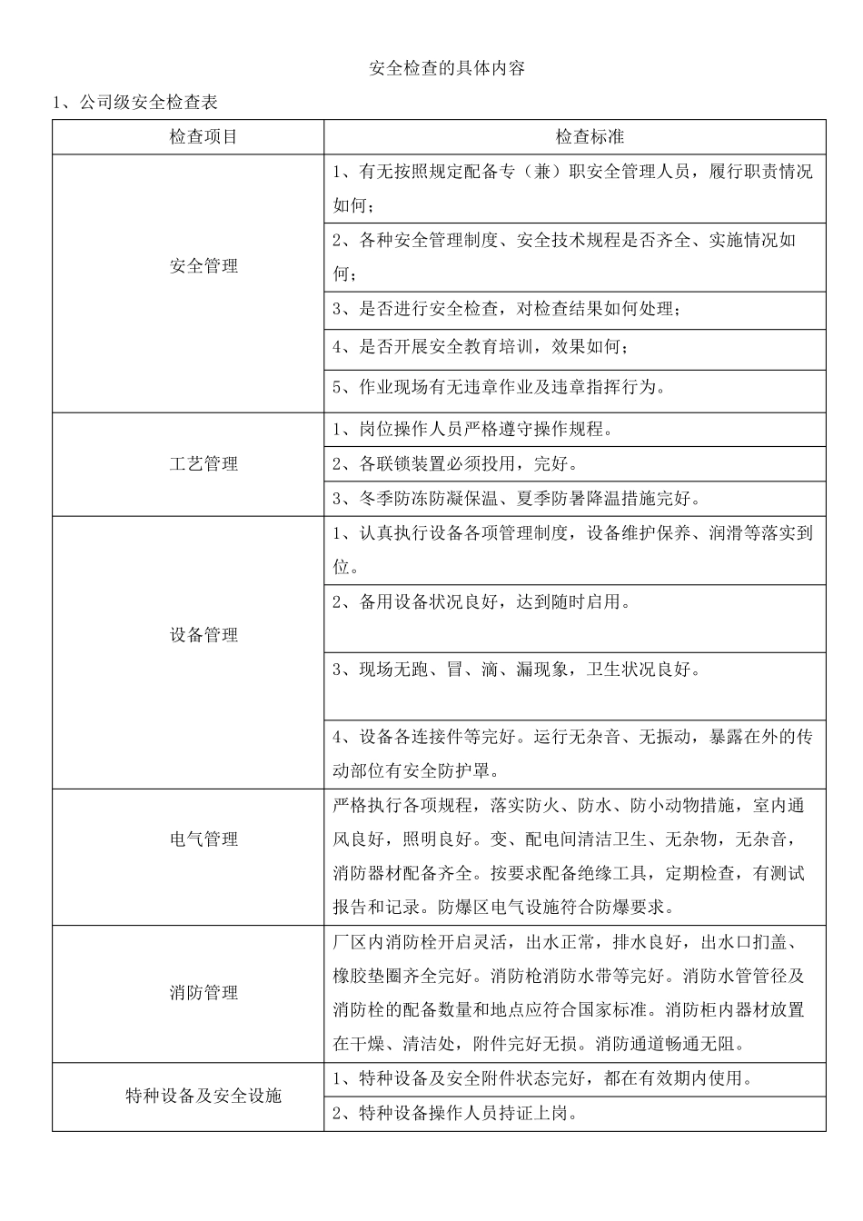 安全检查的具体内容_第1页