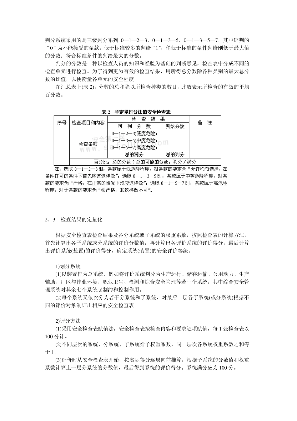 安全检查表分析_第2页