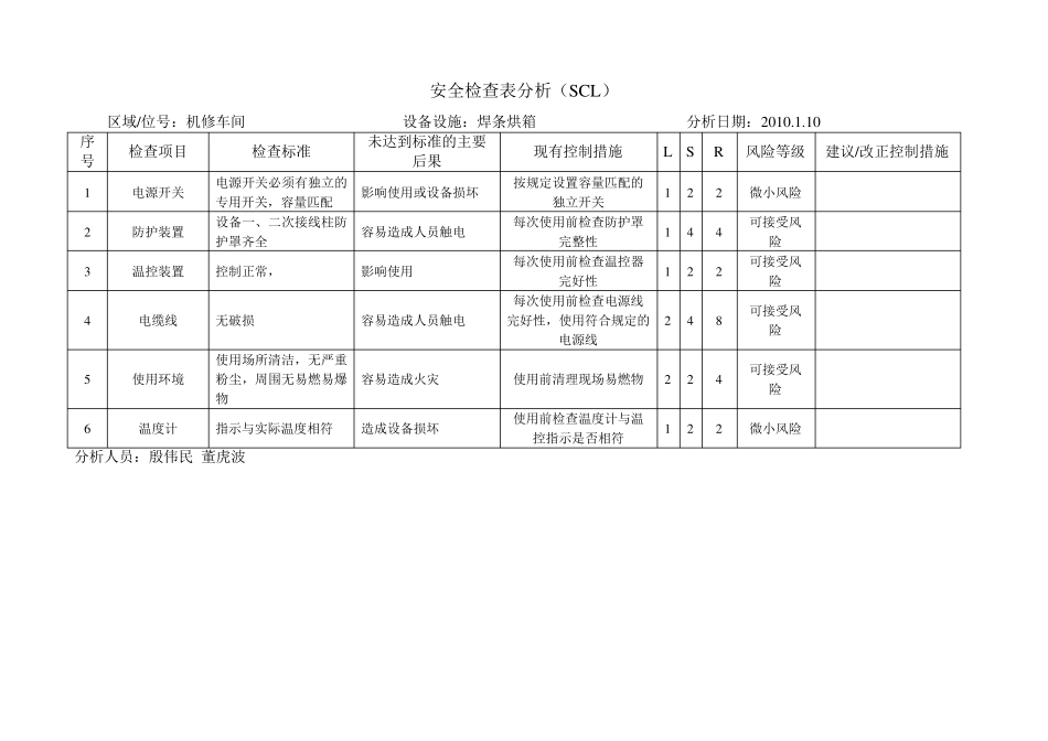 安全检查表分析SCL_第3页