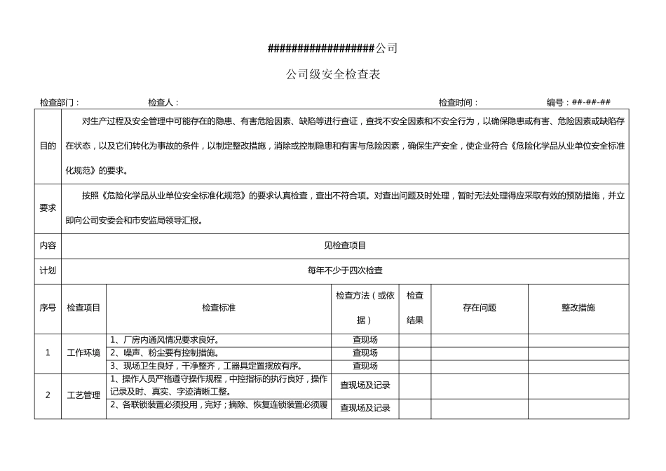 安全检查表汇总_第3页