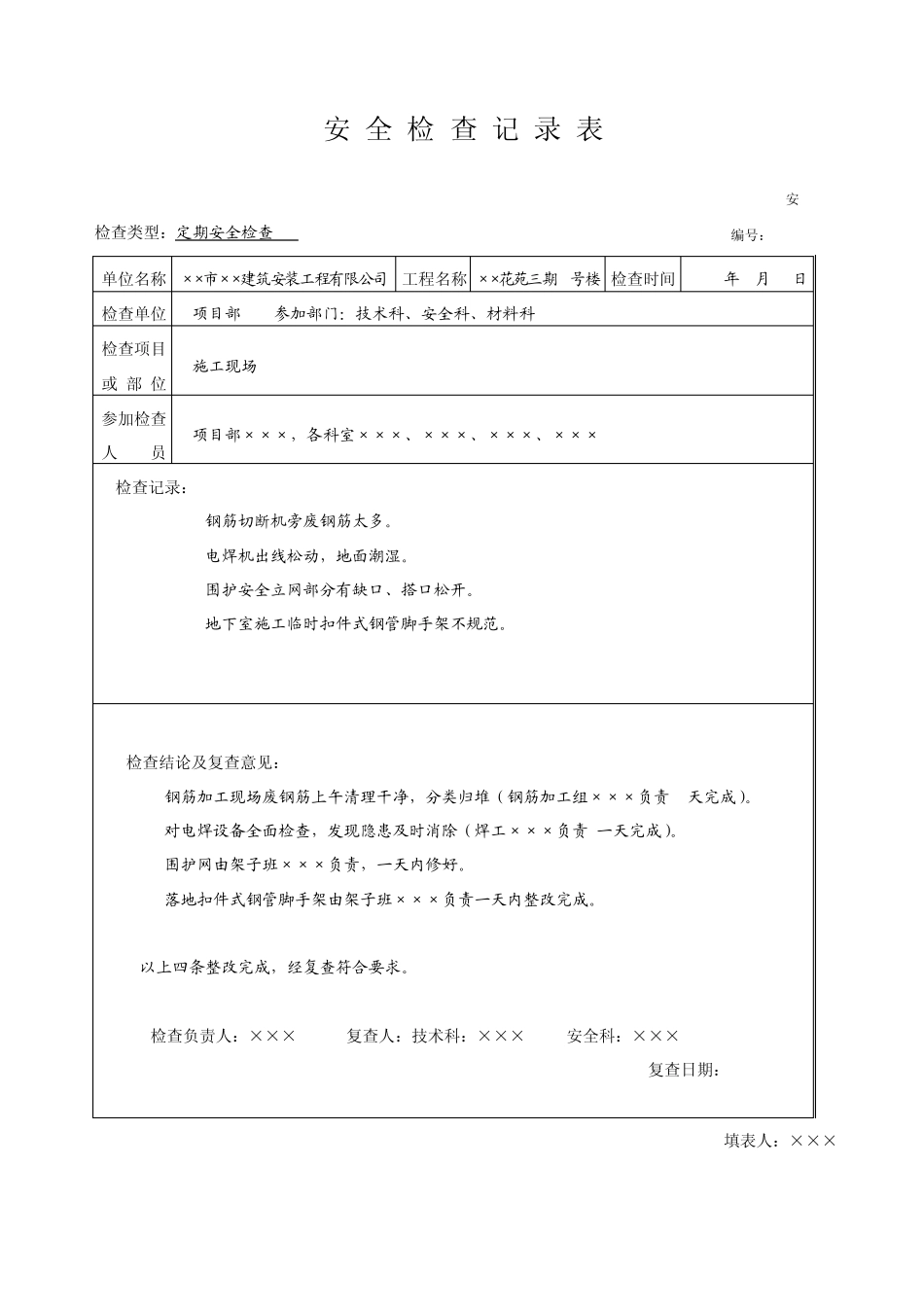 安全检查记录范例_第2页