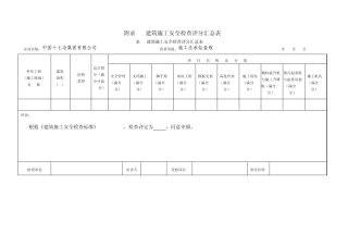 安全检查评分标准—JGJ592011附表