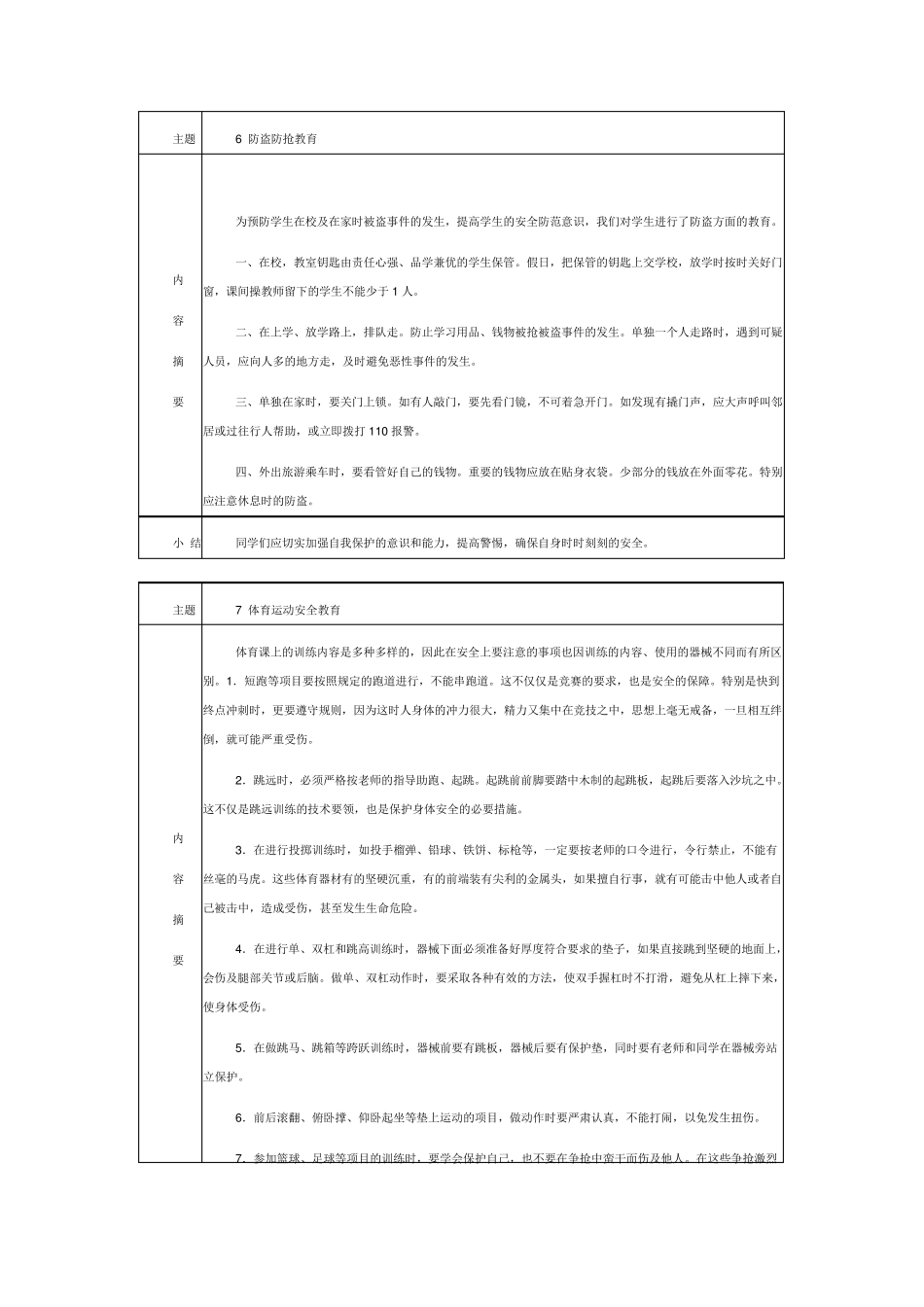 安全每日一案例_第3页