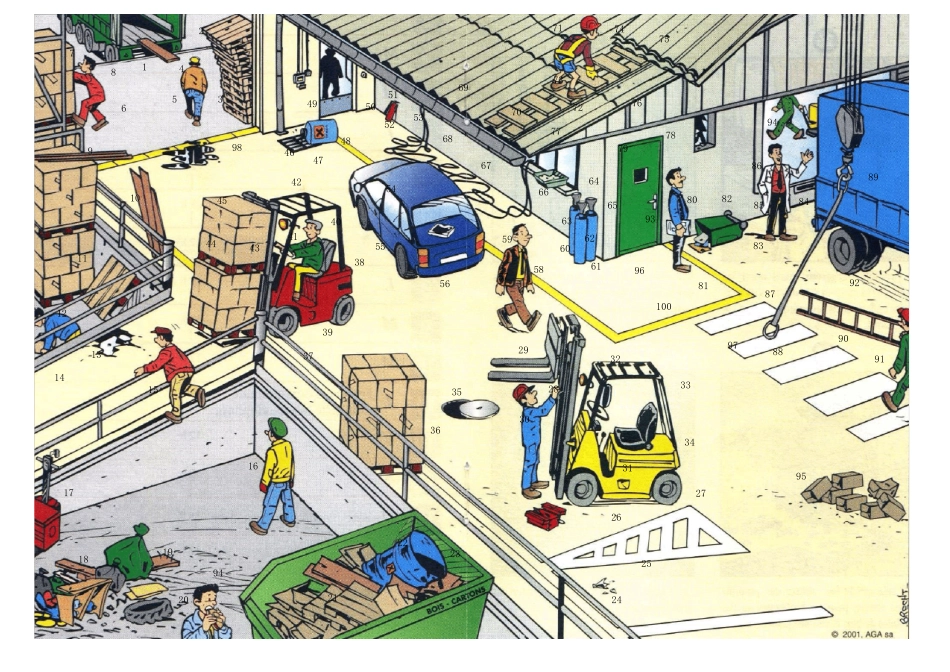 安全活动之查找隐患(百错图与答案)_第1页