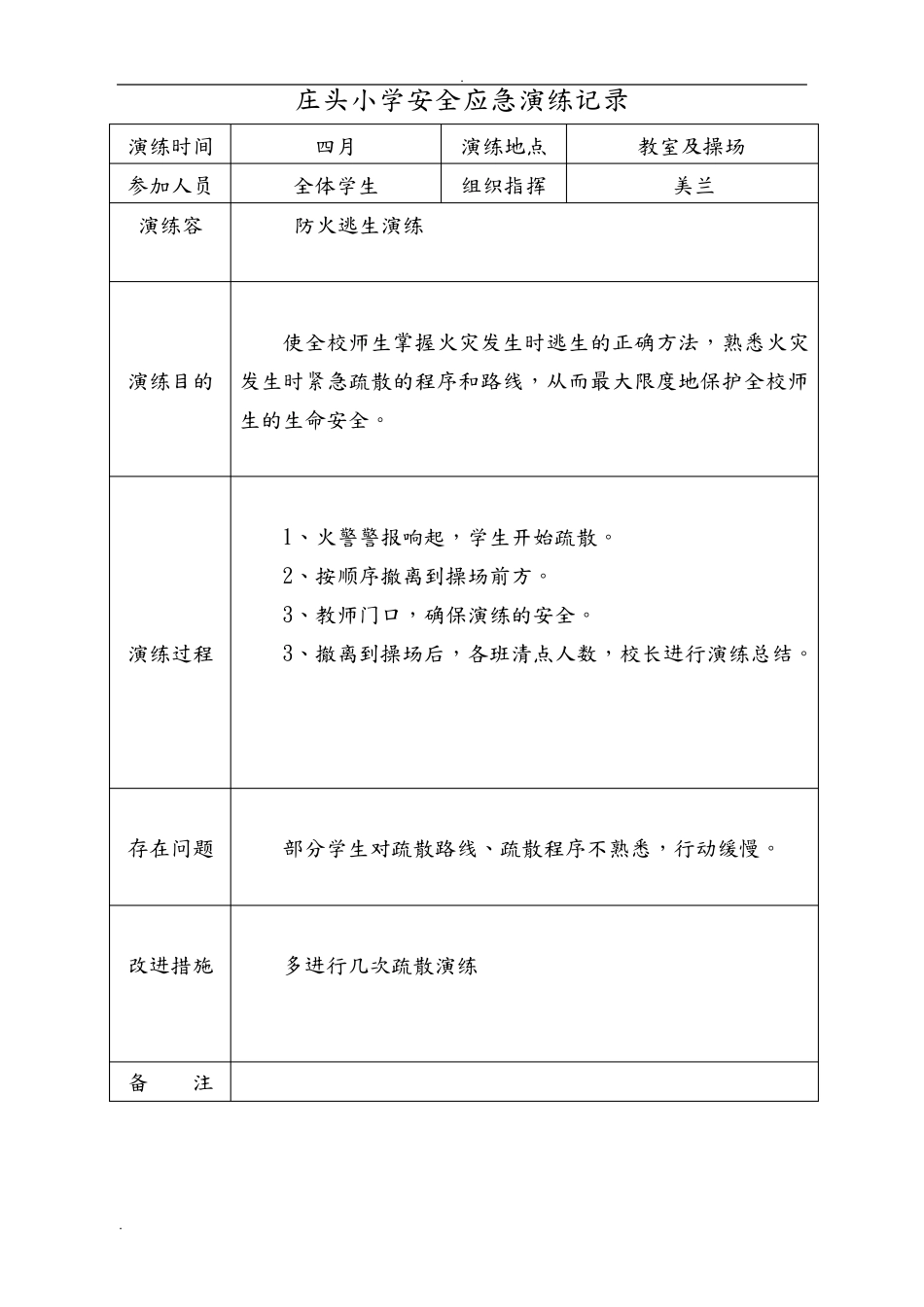 安全演练记录_第1页