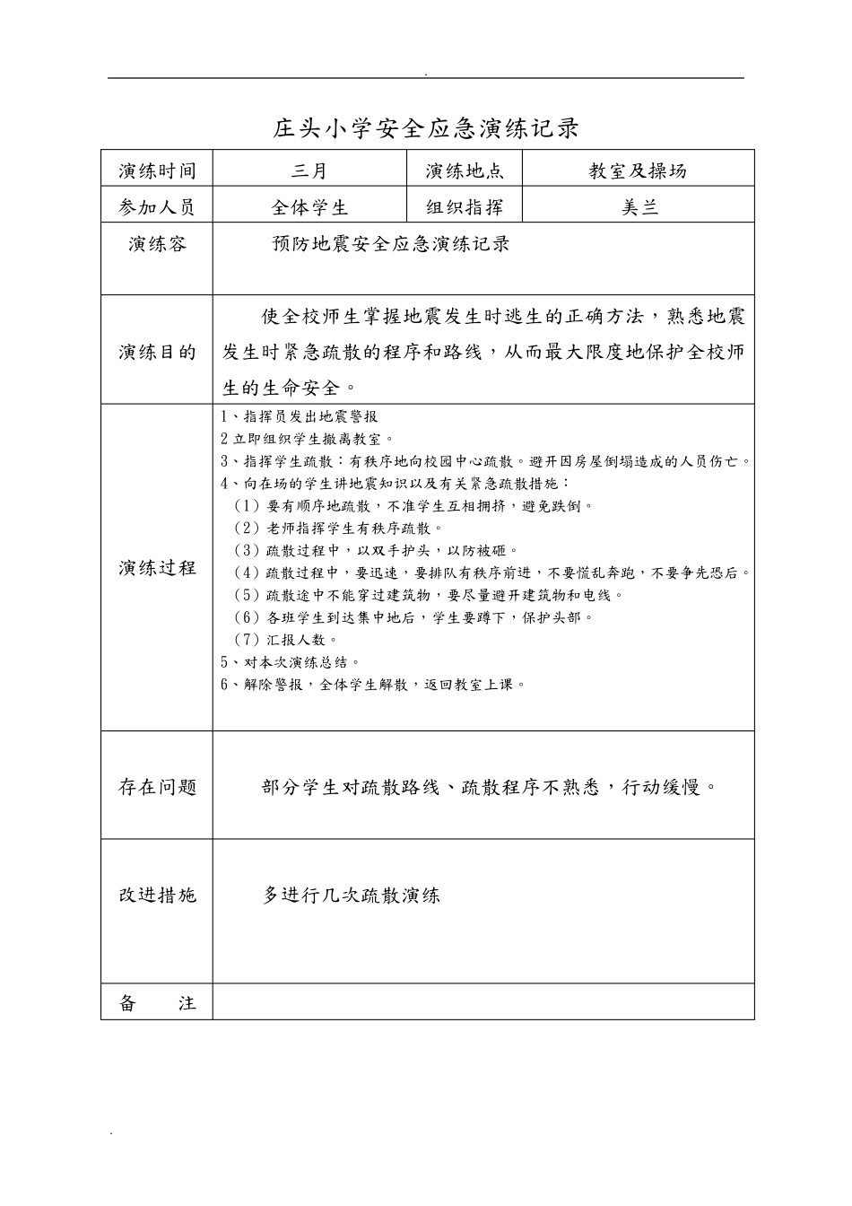 安全演练记录_第2页