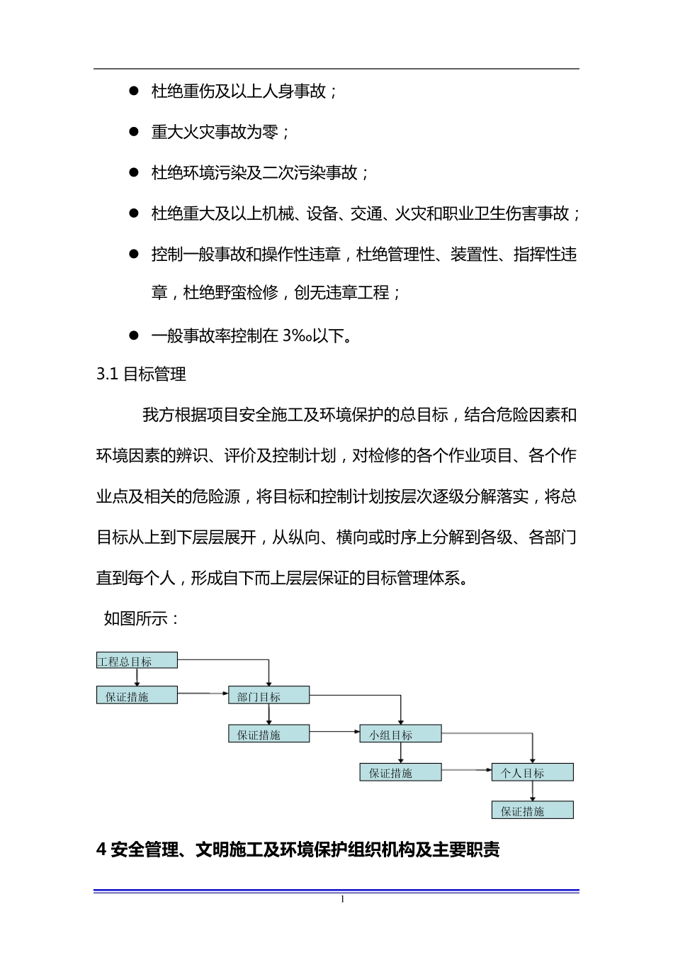 安全环保保证措施_第2页