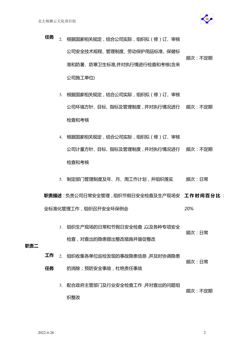 安全环保部职务说明书_第2页