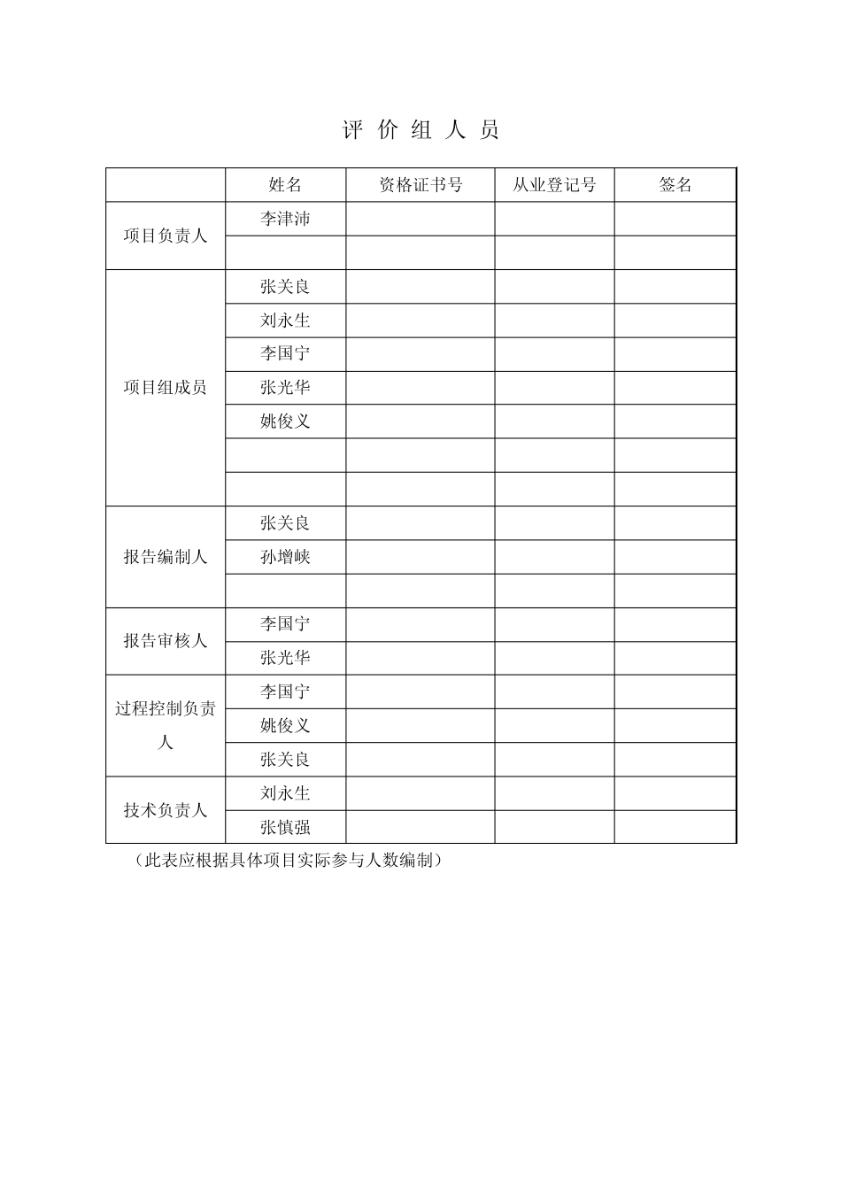 安全现状评价报告_第2页