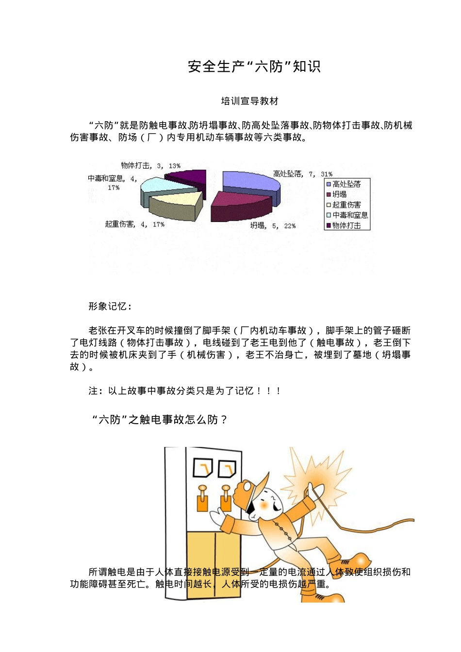 安全生产“六防”知识_第1页