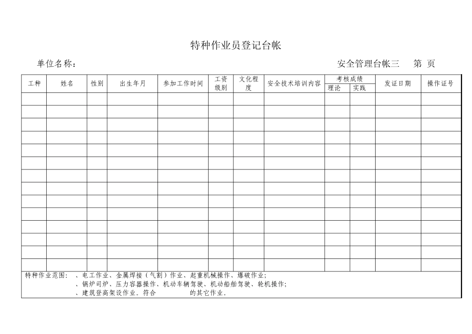 安全生产七种台帐_第3页