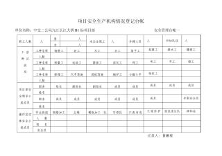 安全生产七种台帐