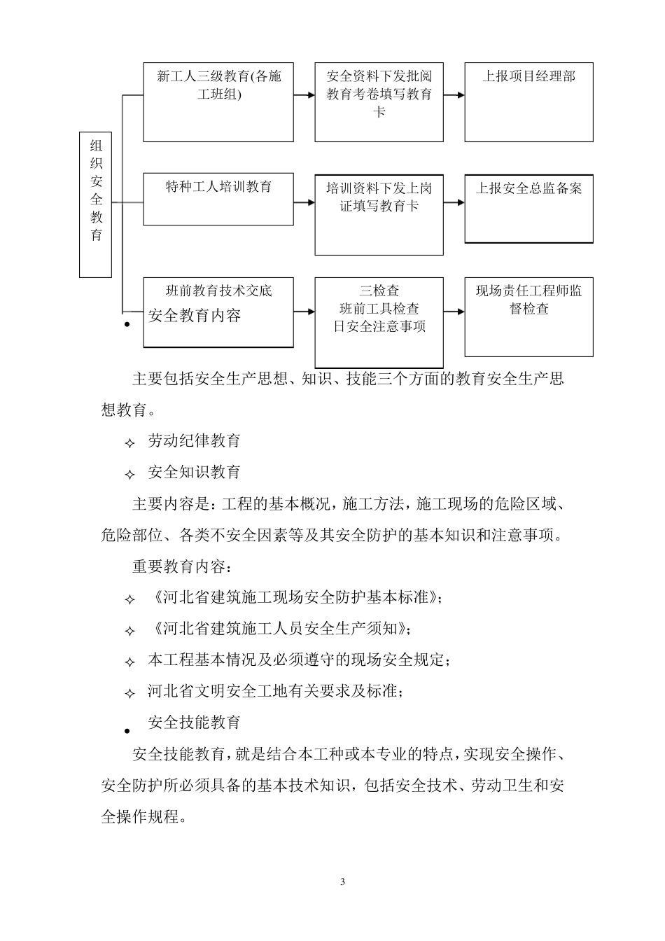 安全生产专项施工方案(室内装修)_第3页