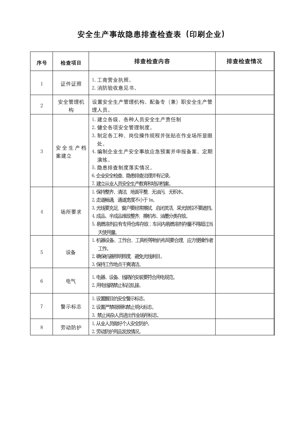 安全生产事故隐患排查检查表(宾馆、酒店)_第3页