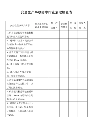 安全生产事故隐患排查治理检查表