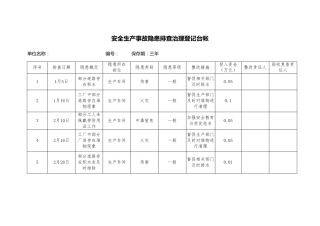 安全生产事故隐患排查治理登记台帐