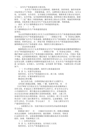 安全生产体系建设