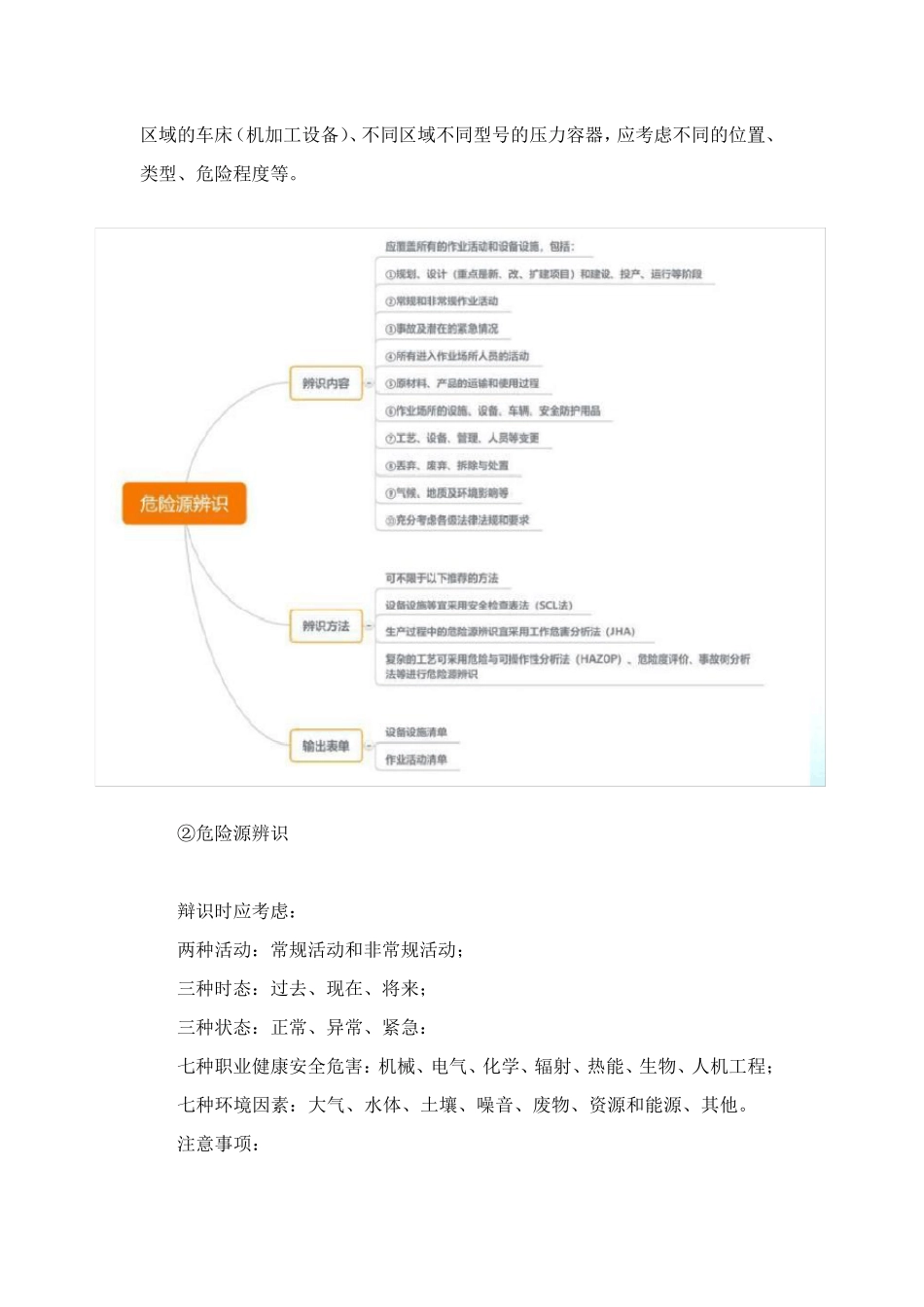 安全生产双重预防体系实施方案_第3页