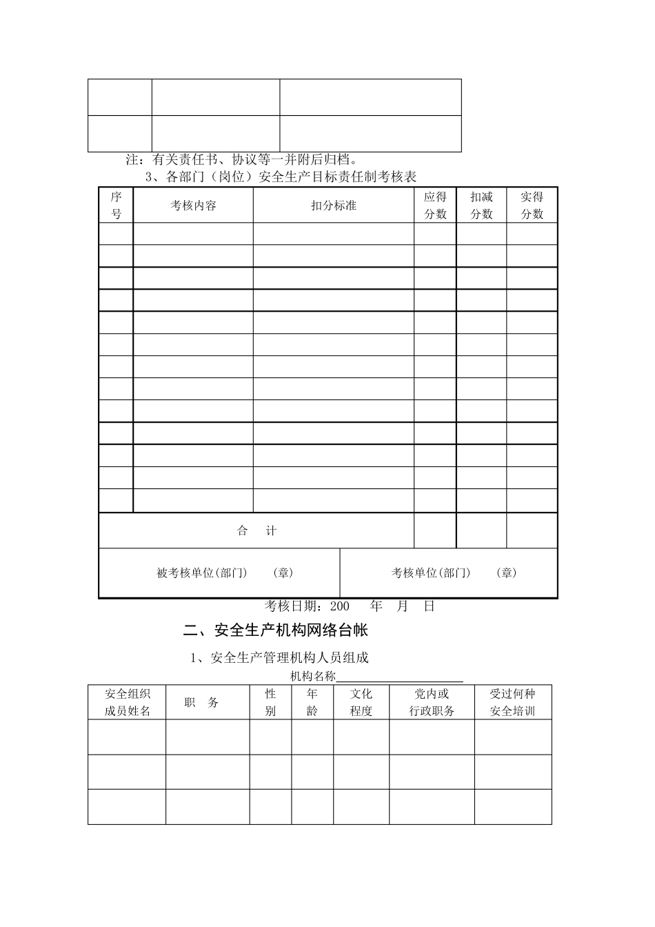 安全生产各类台账模板_第2页