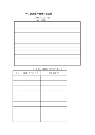 安全生产各类台账模板