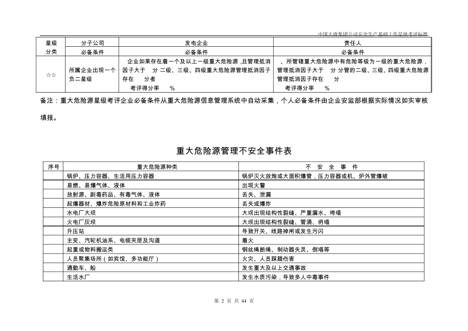 安全生产基础管理星级考评标准(大唐集团制〔2008〕24)_第2页
