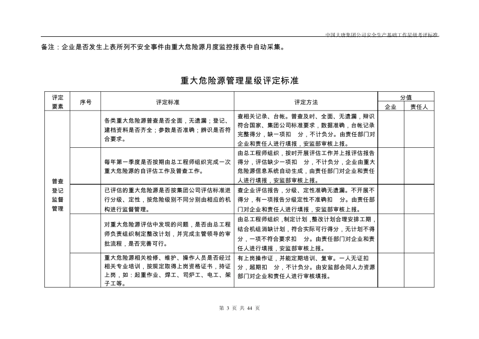 安全生产基础管理星级考评标准(大唐集团制〔2008〕24)_第3页