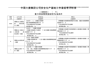 安全生产基础管理星级考评标准(大唐集团制〔2008〕24)
