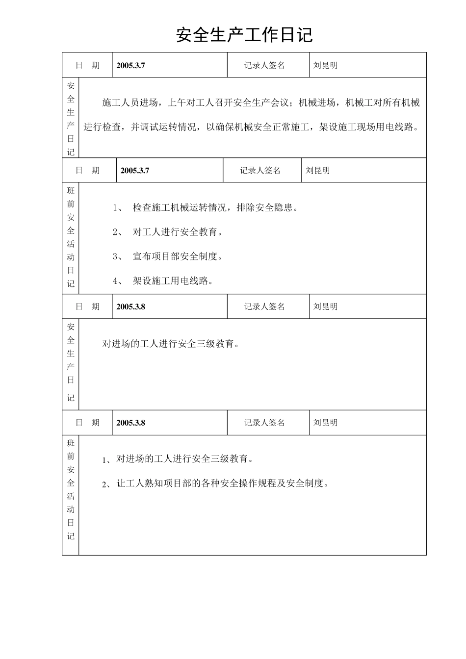 安全生产工作日记_第1页