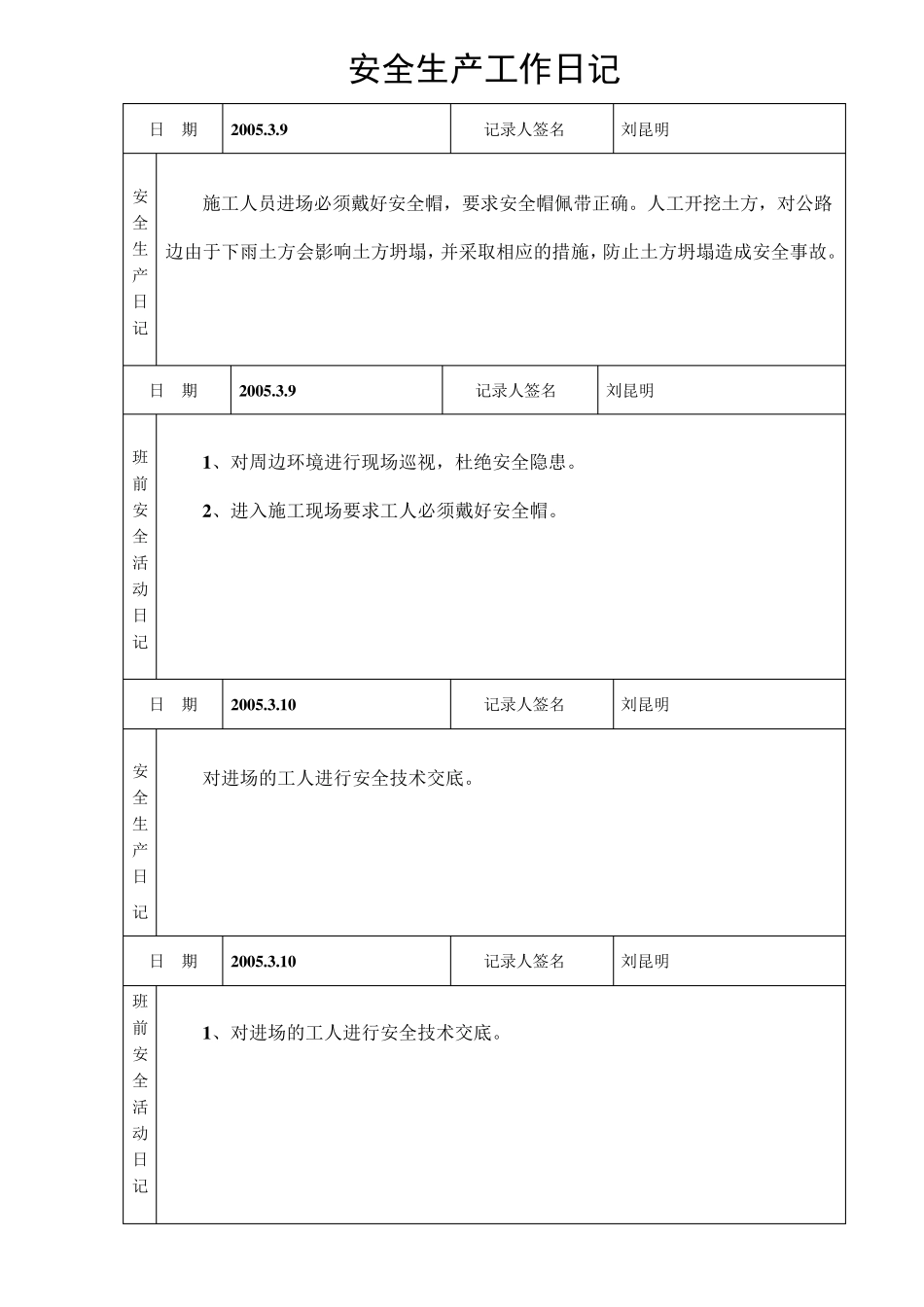 安全生产工作日记_第2页