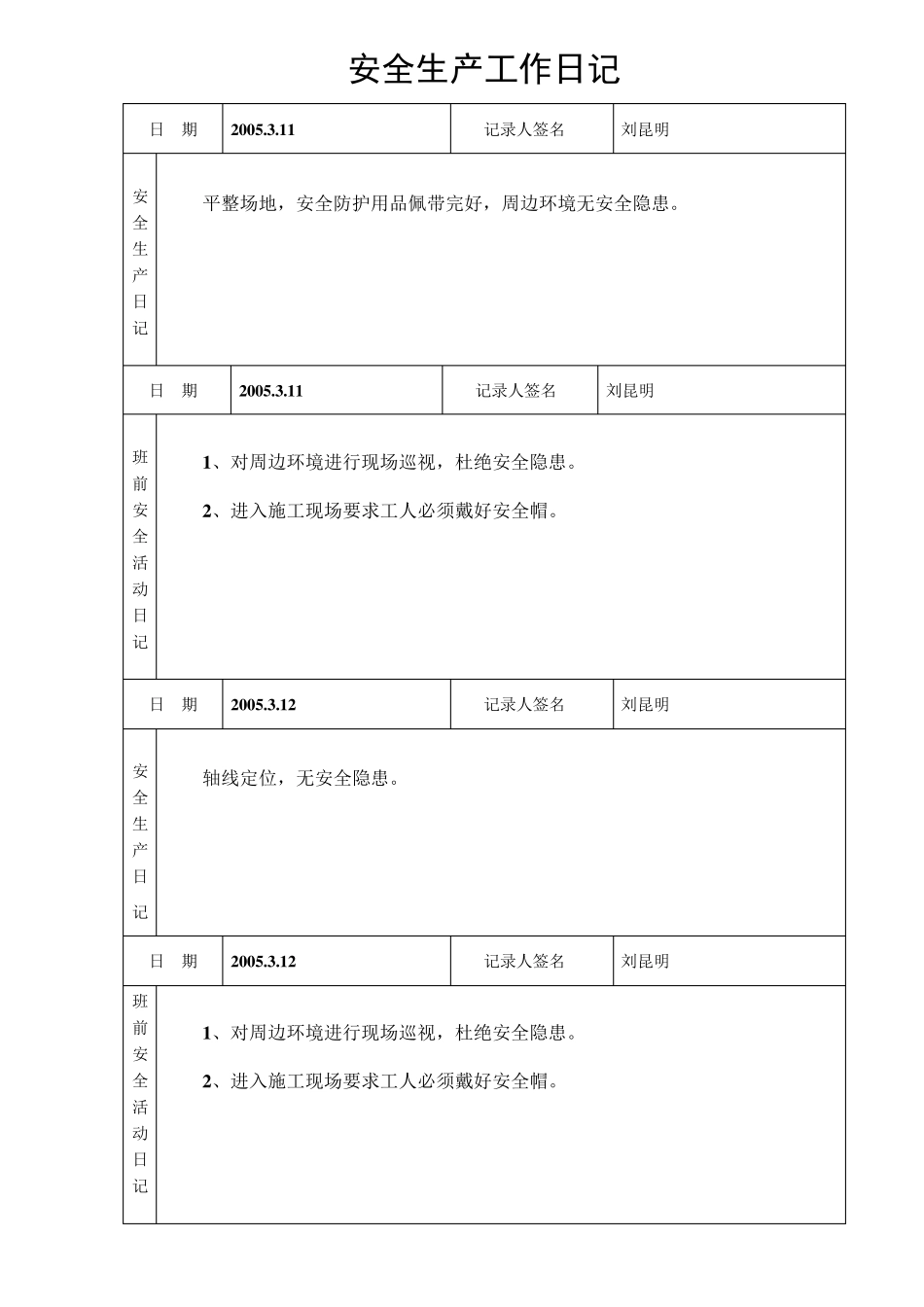 安全生产工作日记_第3页