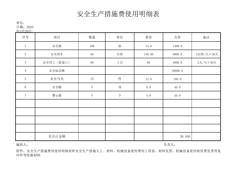 安全生产措施费使用明细表(安全生产费用台账)_第1页