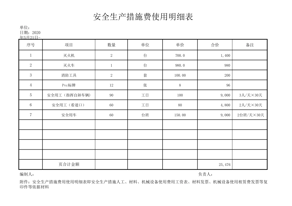 安全生产措施费使用明细表(安全生产费用台账)_第3页