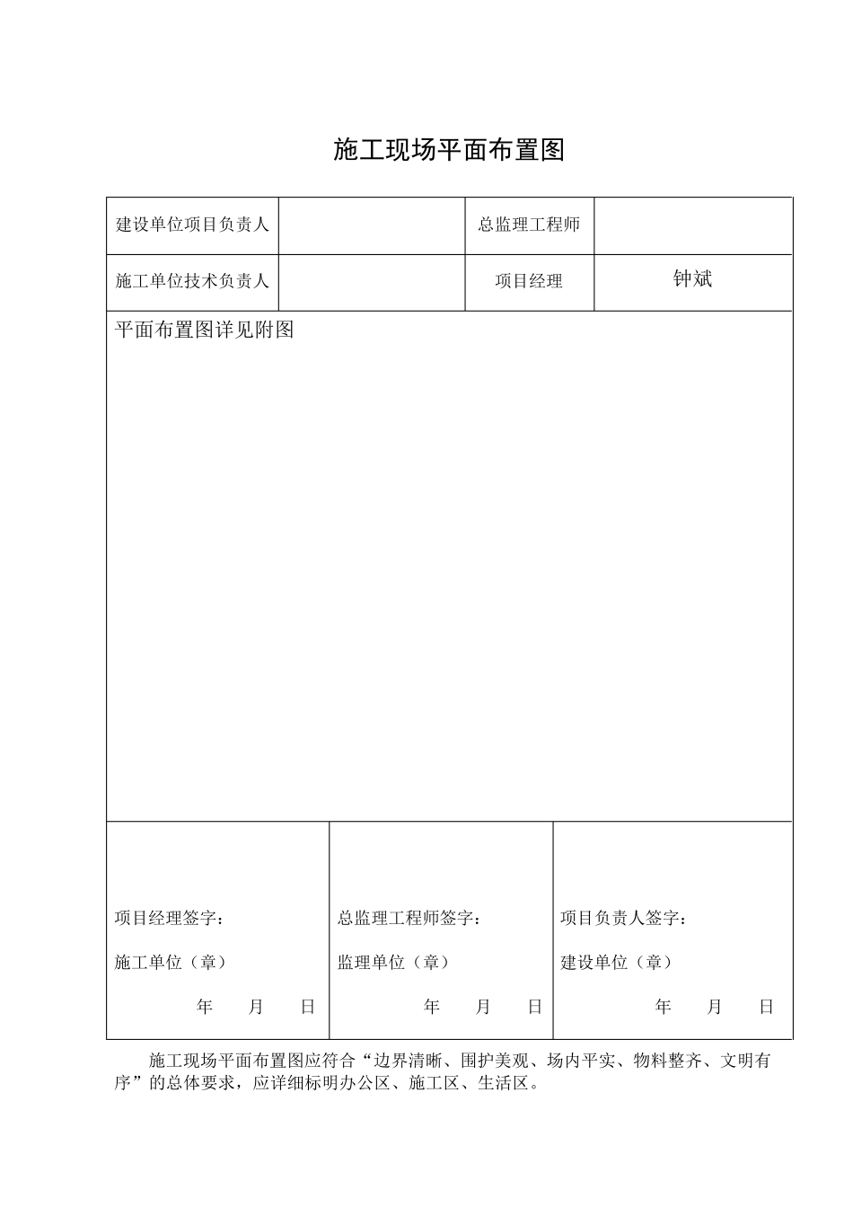 安全生产条件审查表_第2页
