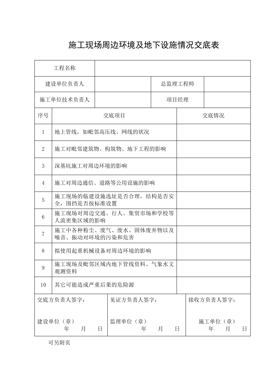 安全生产条件审查表_第3页