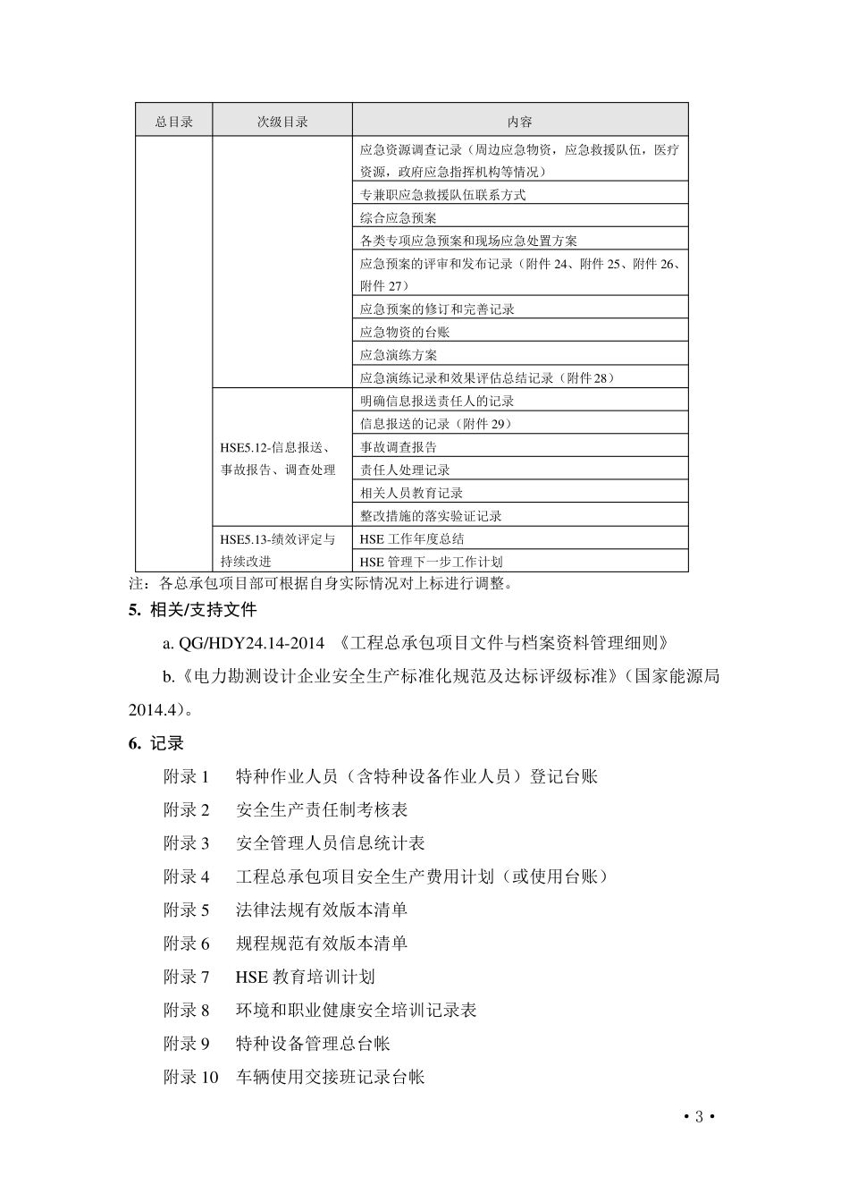 安全生产标准化13个核心要素及常用表格_第3页
