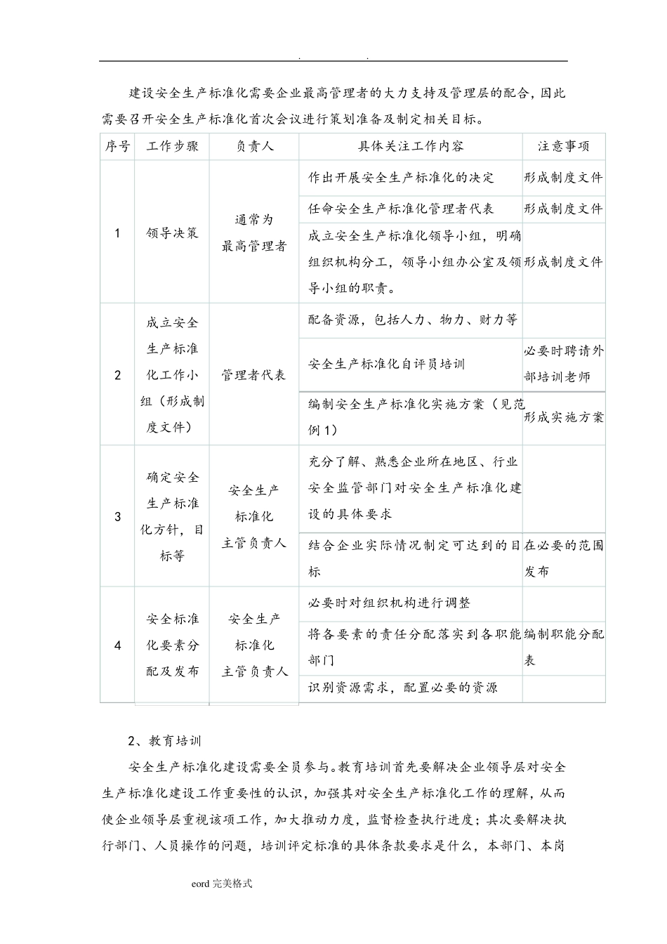 安全生产标准化建设流程图_第3页