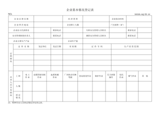 安全生产标准化所有记录表格格式共66种