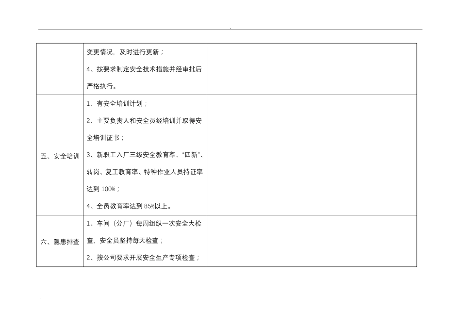 安全生产标准化检查表_第3页