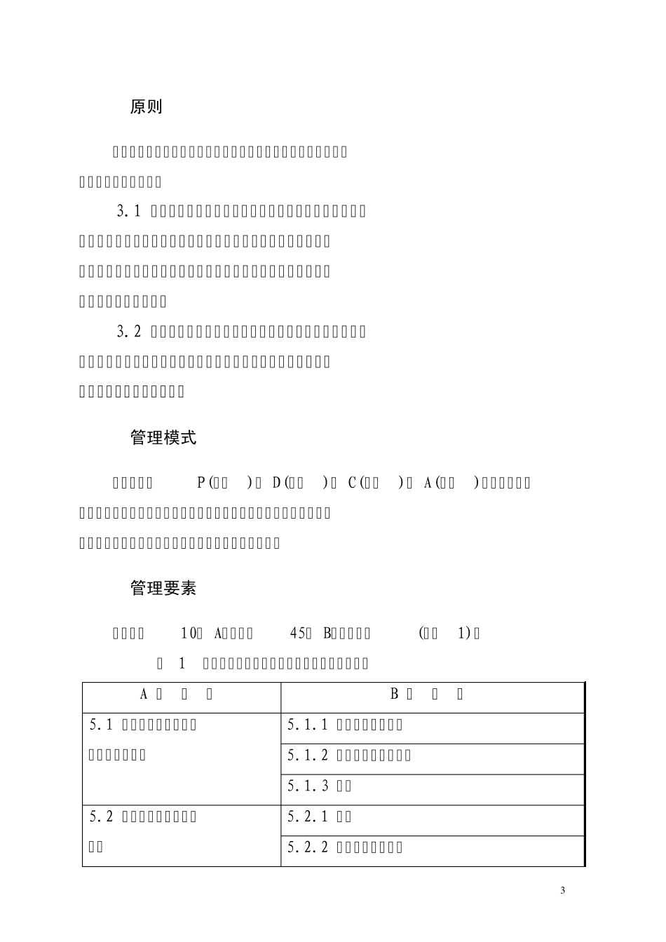 安全生产标准化通用规范_第3页
