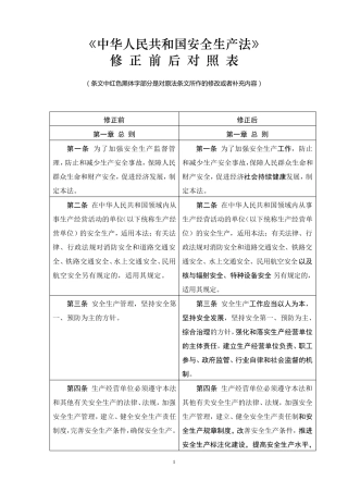 安全生产法修正前后对照表