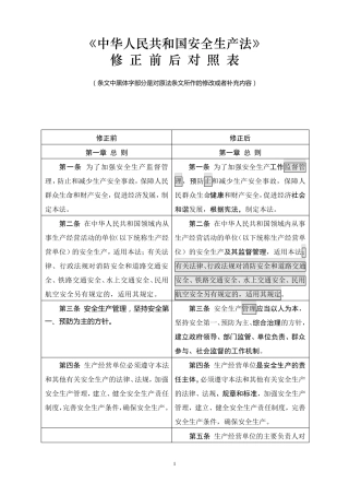 安全生产法修订前后对照表