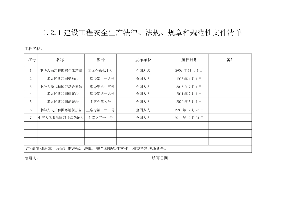 安全生产法律、法规、规章和规范性文件清单_第1页