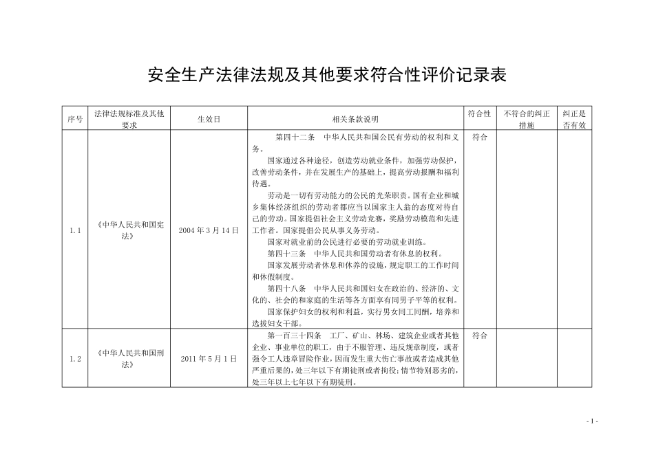 安全生产法律法规及其他要求符合性评价表_第1页