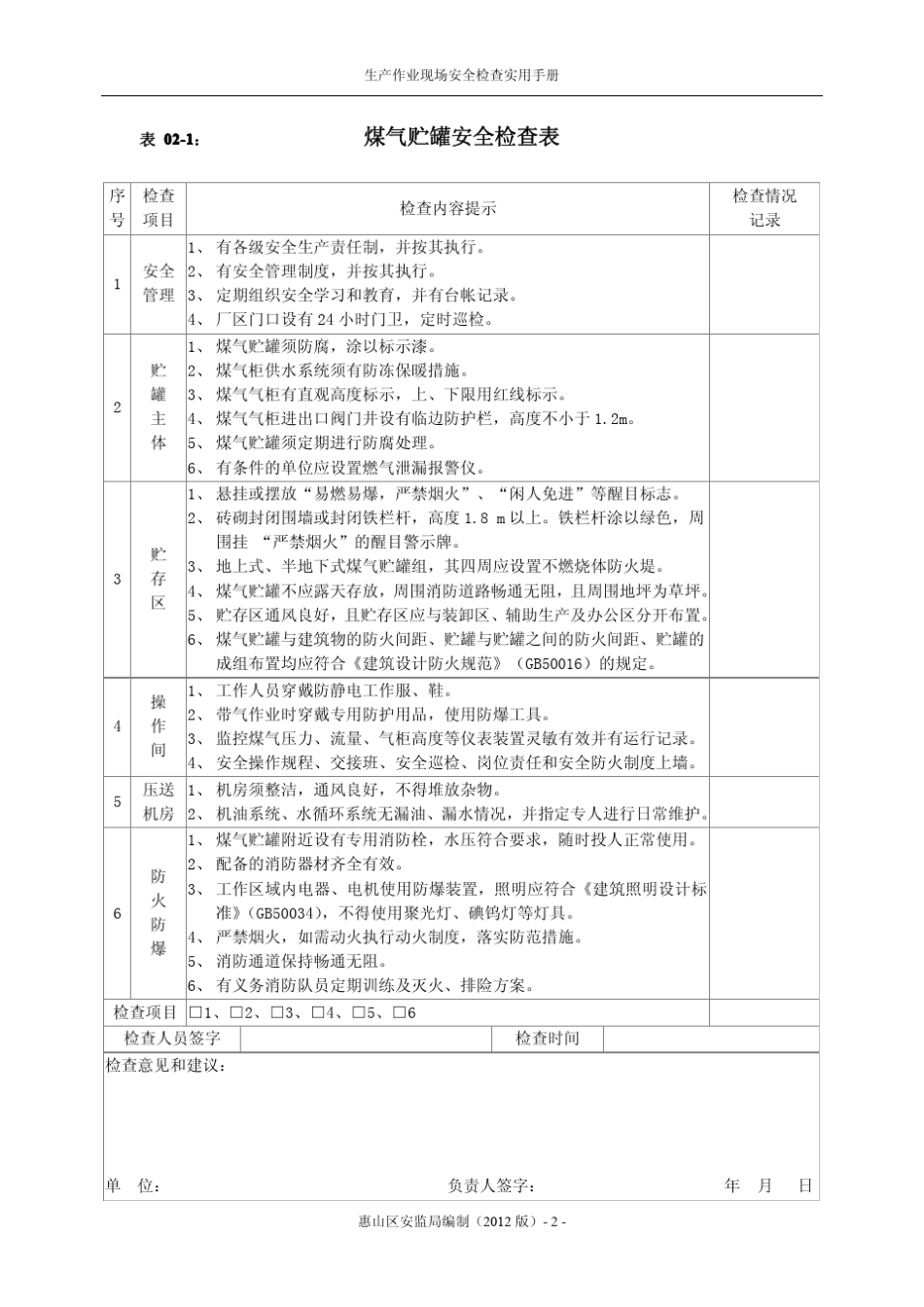 安全生产现场检查第二部分冶金行业生产作业现场安全检查表_第2页