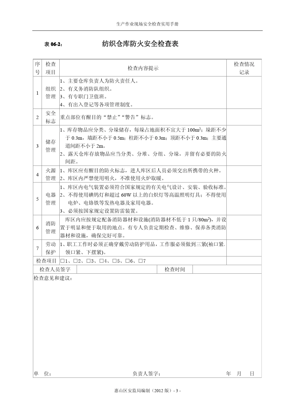 安全生产现场检查第六部分其他作业现场安全检查表_第3页