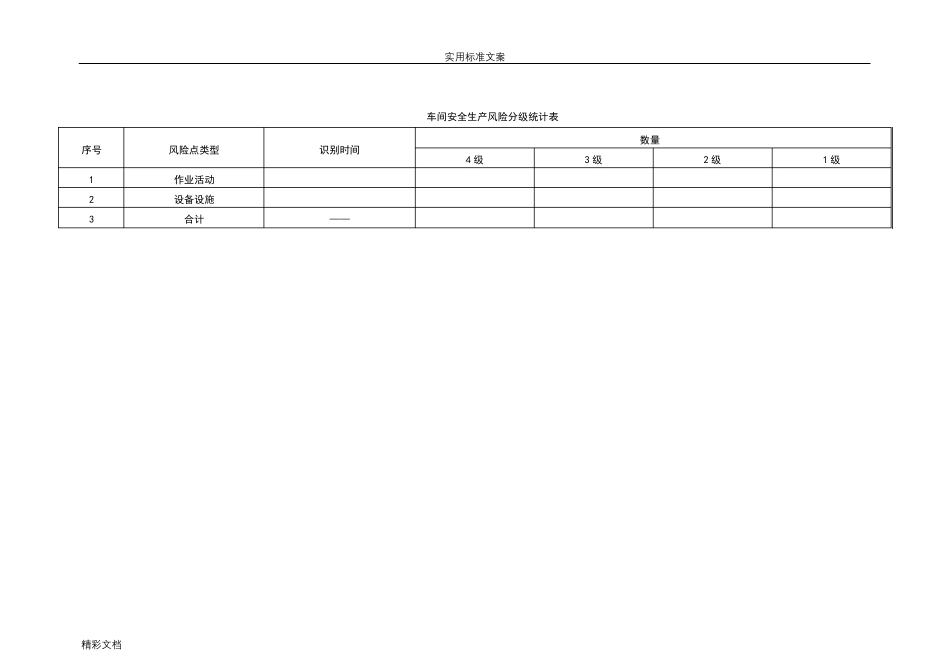 安全生产的风险的分级管控_第3页